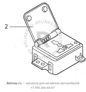 Трансформатор прямого тока