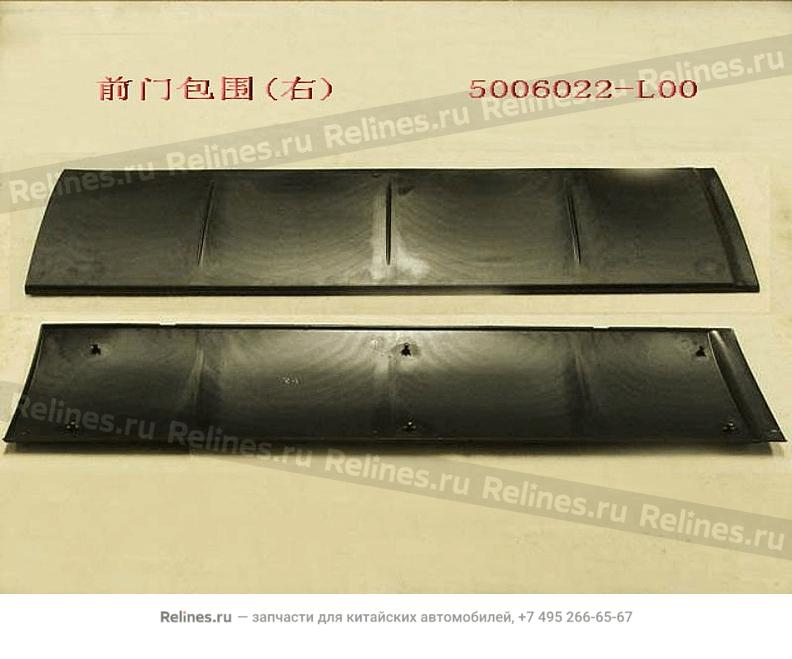 FR door panel RH - 5006***L00