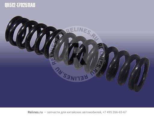 Spring - 1ST&2ND, 3RD&4TH, 5TH speed fork shaft - QR512-***511AB