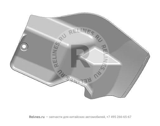 Panel - front fender RH(assistant instrument)