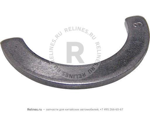 Retainer PLATE-5TH shift driving gear