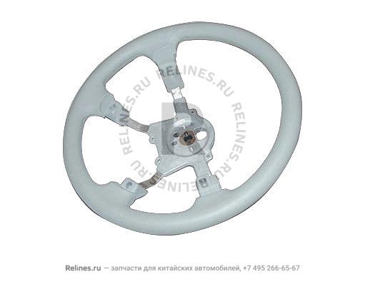 Колесо рулевое