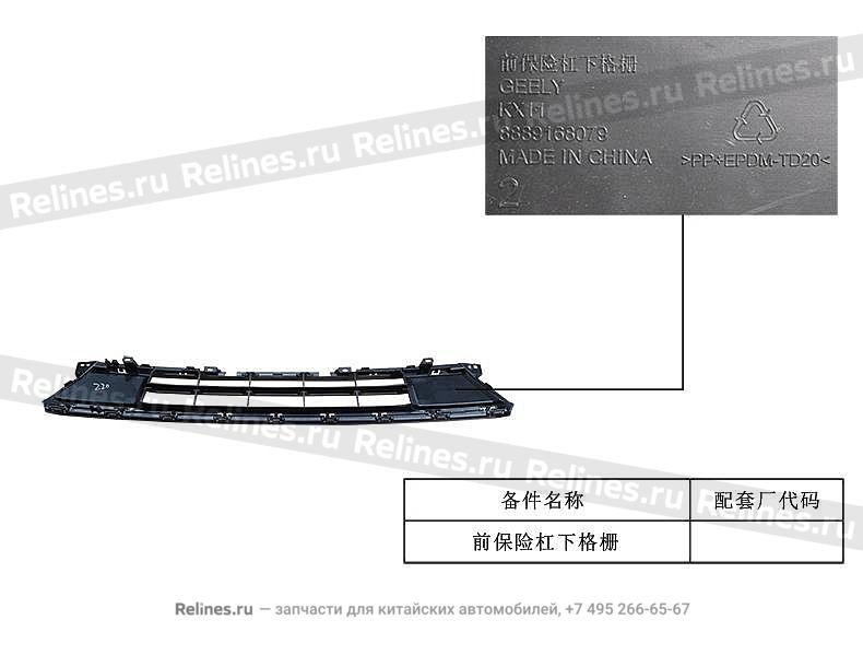 Решетка радиатора-передний бампер нижняя