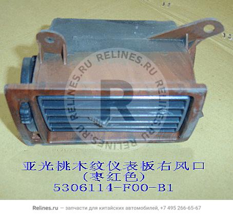 Air vent-instrument panel RH(matte borde