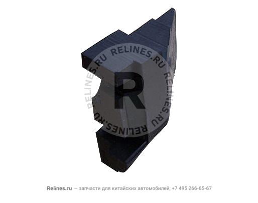 LWR limiter-slide track