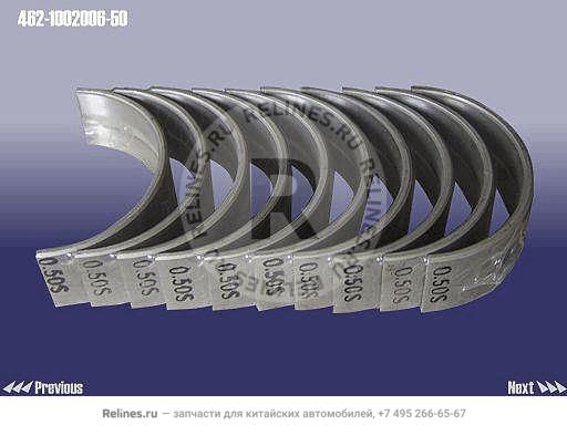 Вкладыши шатунные (0.50) - 462-1***06-50