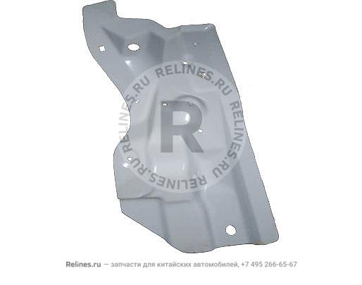 Cover plate - lower Cross member