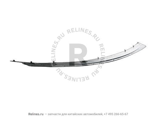 LWR trim panel- FR windshield - S22-***511