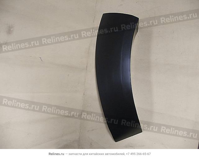 RR fender flares end cover RH