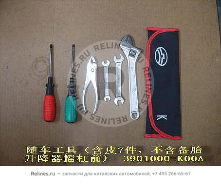 Basic hand tool assy