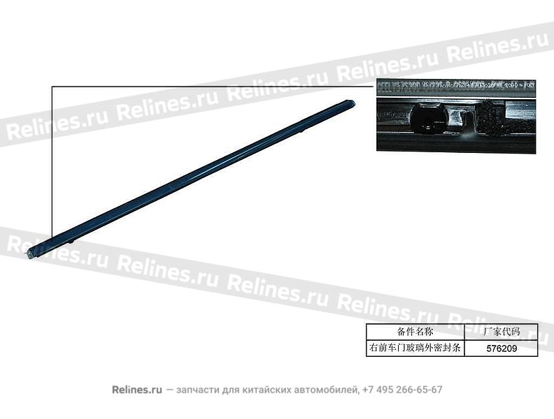 Уплотнитель наружный стекла передней правой двери - 507***000