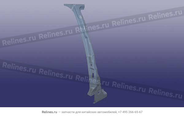 Reinforcement panel -b pillar RH