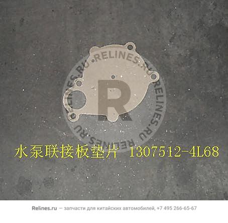 Gasket-water pump