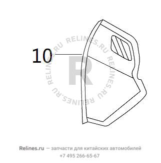 Крышка панели приборов правая