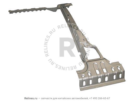 Panel-b pillar RH