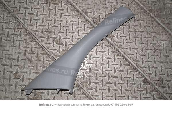 UPR protecting plate-a pillar RH - S18-***020