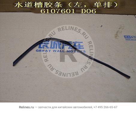 Rubber strip roof rail LH