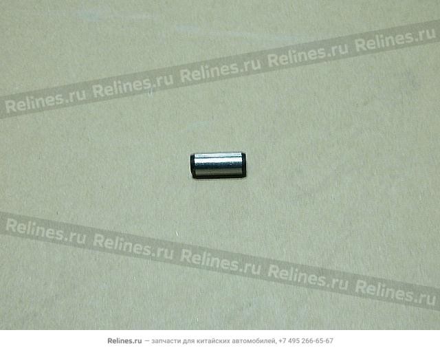 Column PIN(§¶8) - Q5***20