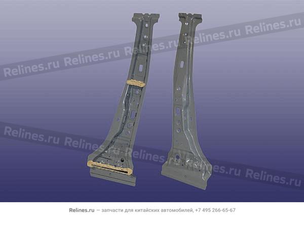 Reinforcement panel-pillar b RH - T21-5***20-DY