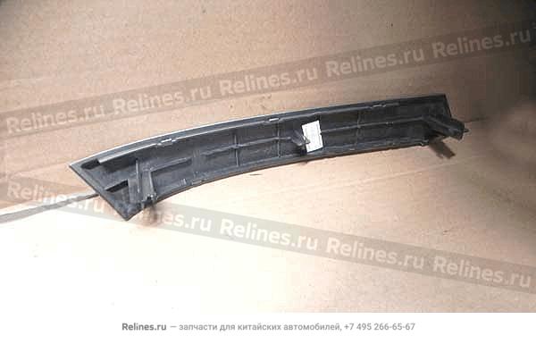 Handle cover-fr door RH