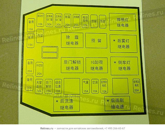 Label-fuse block no.1 - 82000***02XB