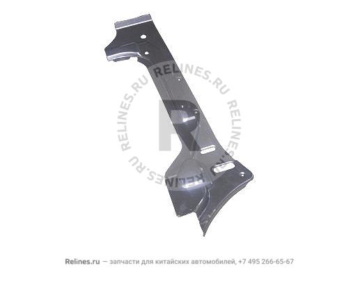 Reinforcement panel -c pillar RH