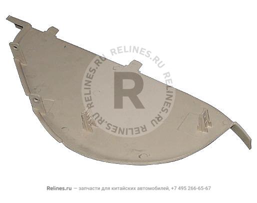 Cover - dashboard RH - B11-***071