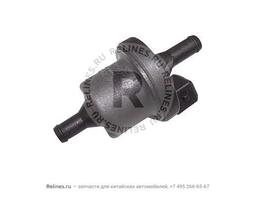 Electromagnetic valve - carbon box