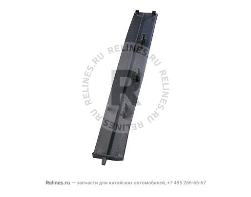 Cover - blanking RH (instrument panel)