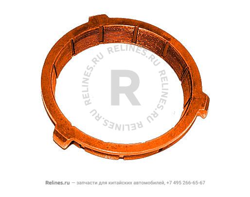 Кольцо синхронизатора