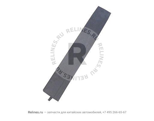 Cover - blanking RH (instrument panel)