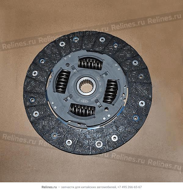 Clutch plate