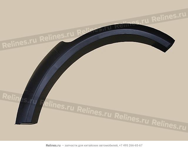 RR fender flares RH