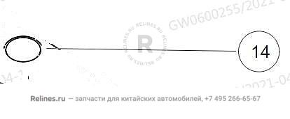 Панель приборов