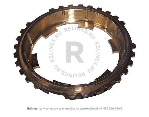 Ring otr - synchronizer