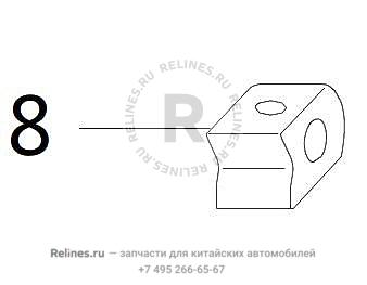 Shifting block