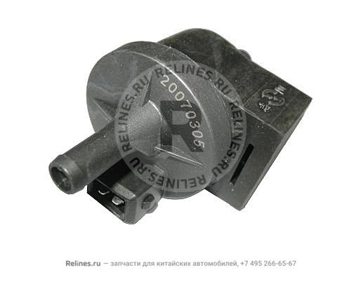 Electromagnetic valve - carbon box - S11-1***11BA