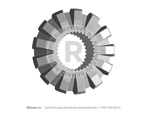 Шестерня дифференциала