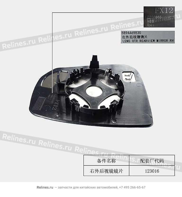 Элемент зеркальный правый