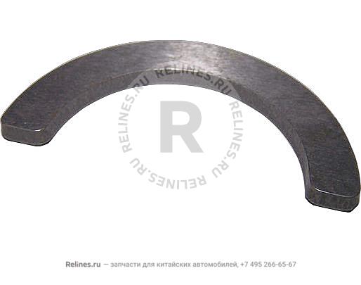 Retainer PLATE-5TH shift driving gear