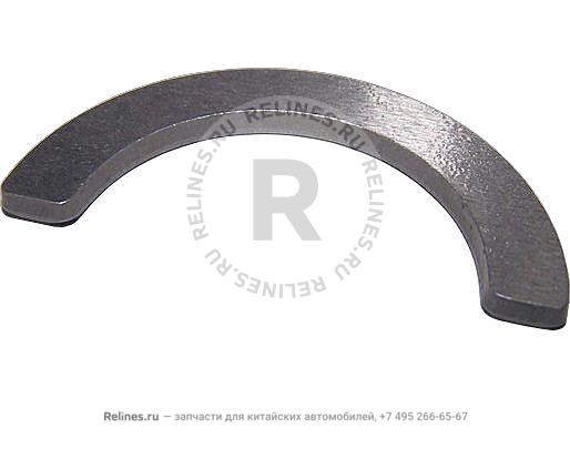 Retainer PLATE-5TH shift driving gear