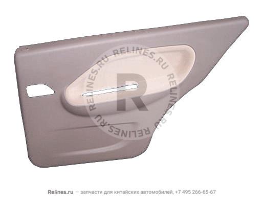 Panel - RR door RH INR