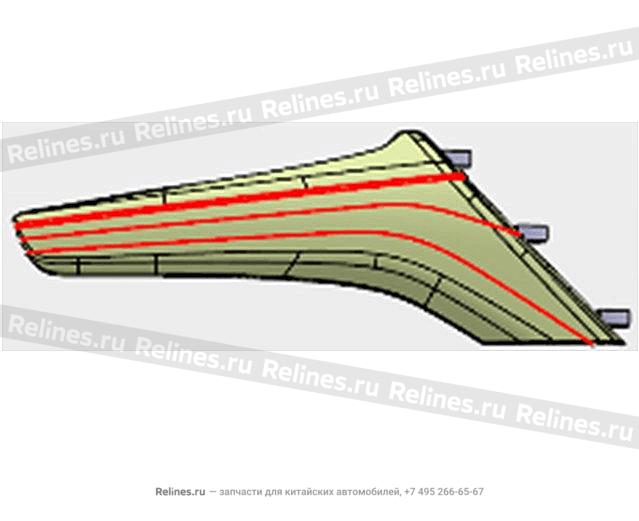 Накладка боковая консоли центральной