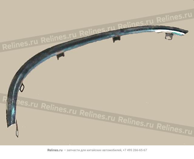 FR fender flares RH(stainless steel wide