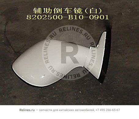 Auxiliary RR view mirror(white)