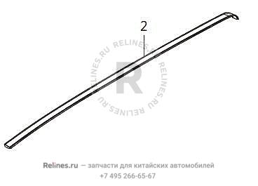 Накладка крыши правая