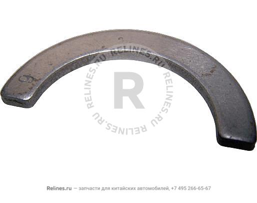 Retainer PLATE-5TH shift driving gear