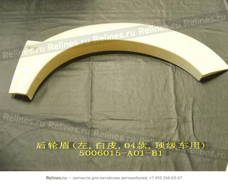 RR fender flares LH(not painted top car) - 50060***01-B1