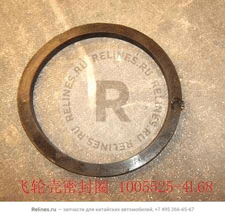 Gasket-flywheel case