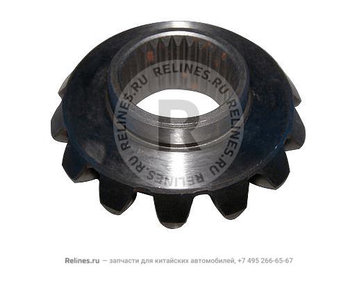 Gear - side differential